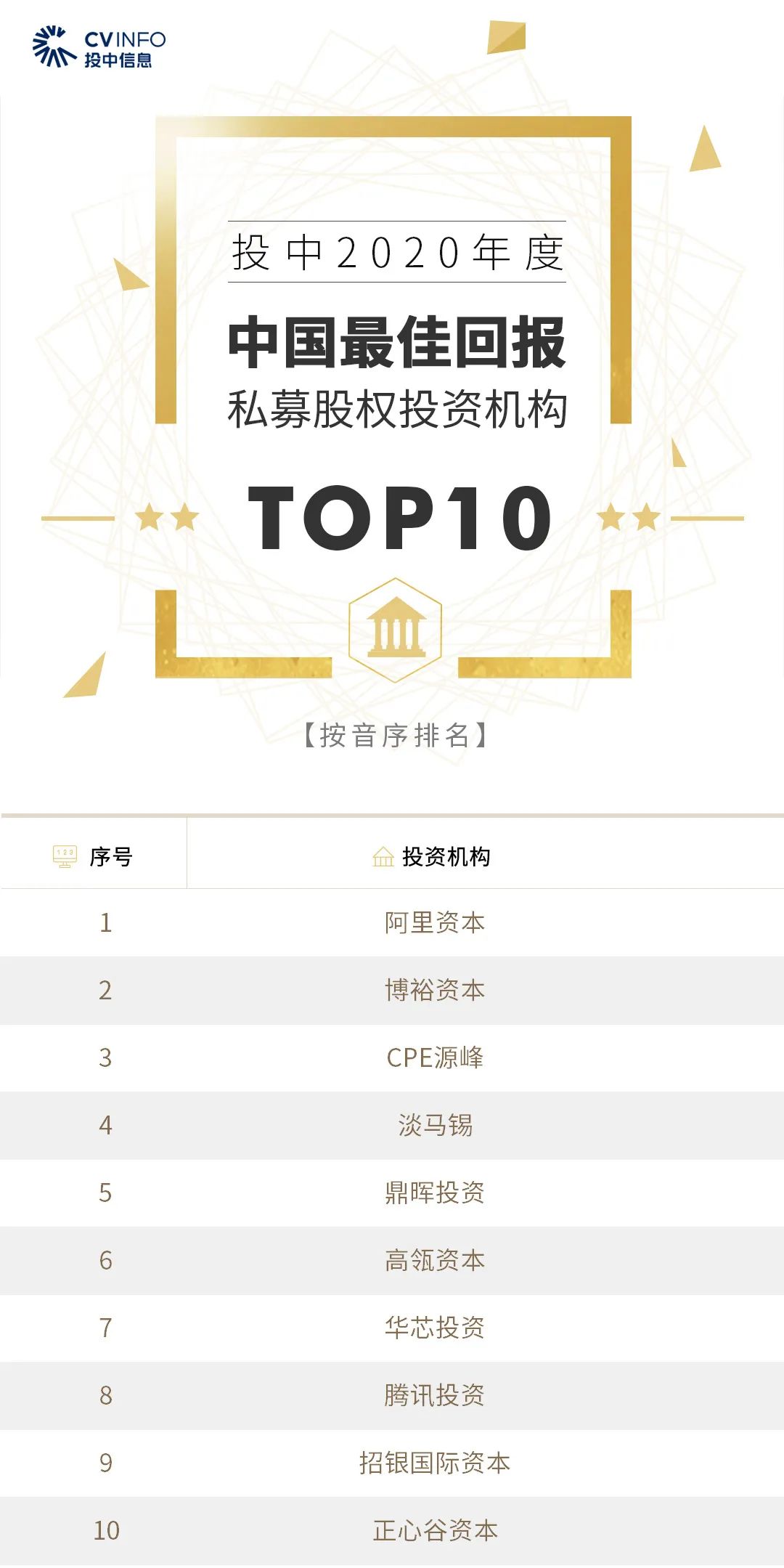 %title插图%num 家族办公室