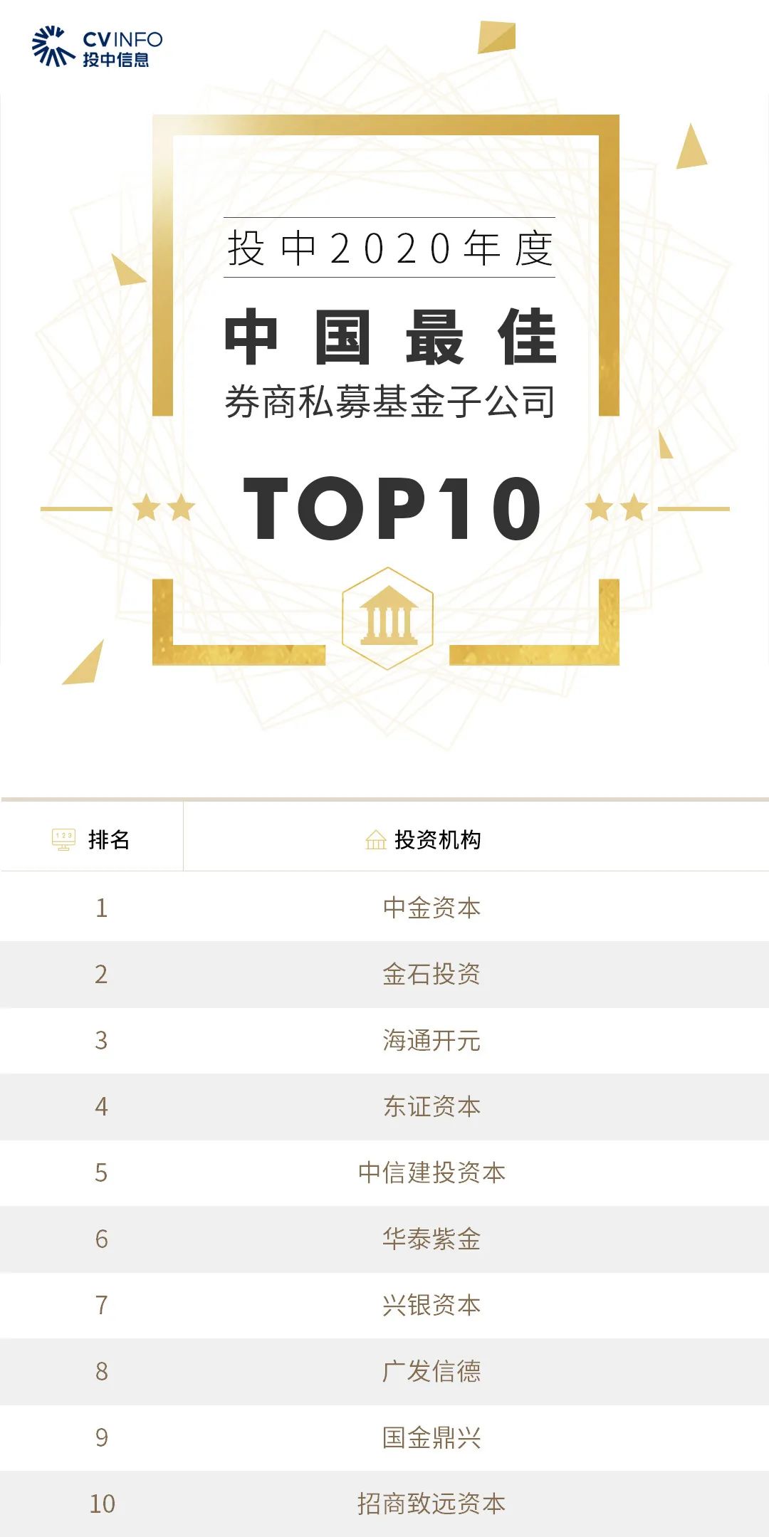 %title插图%num 家族办公室