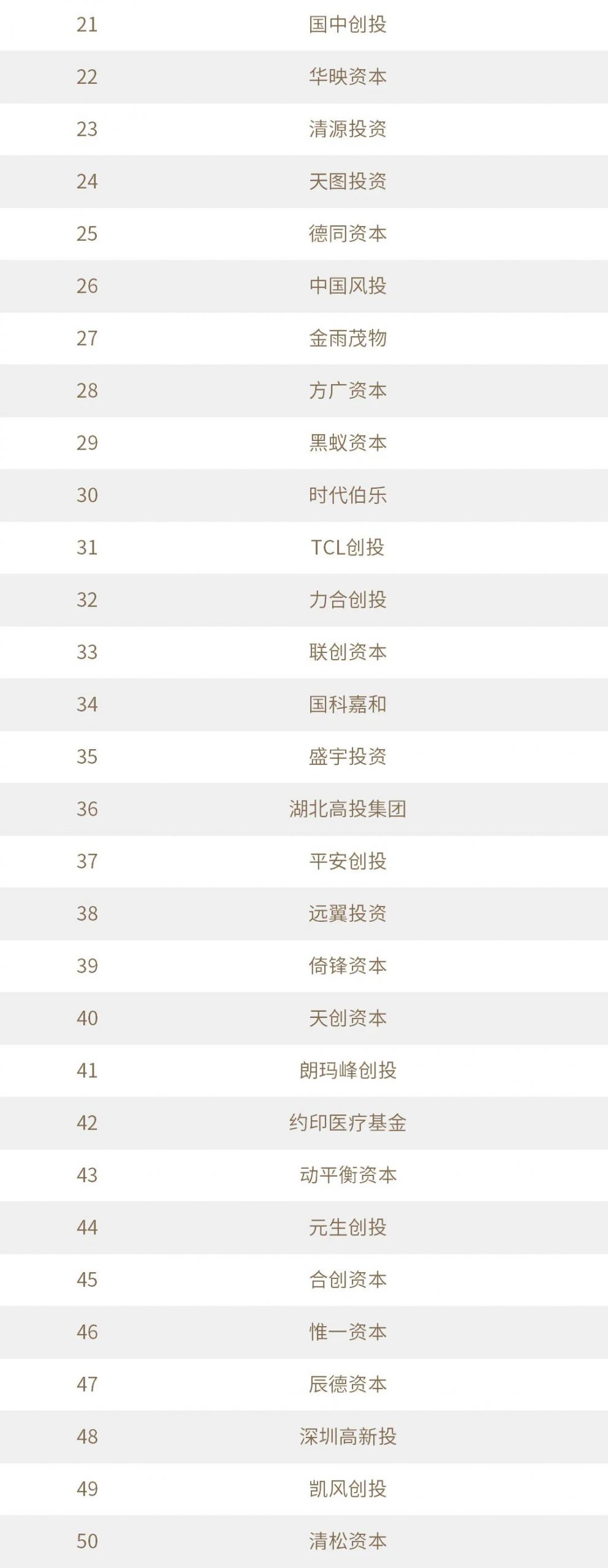 %title插图%num 家族办公室