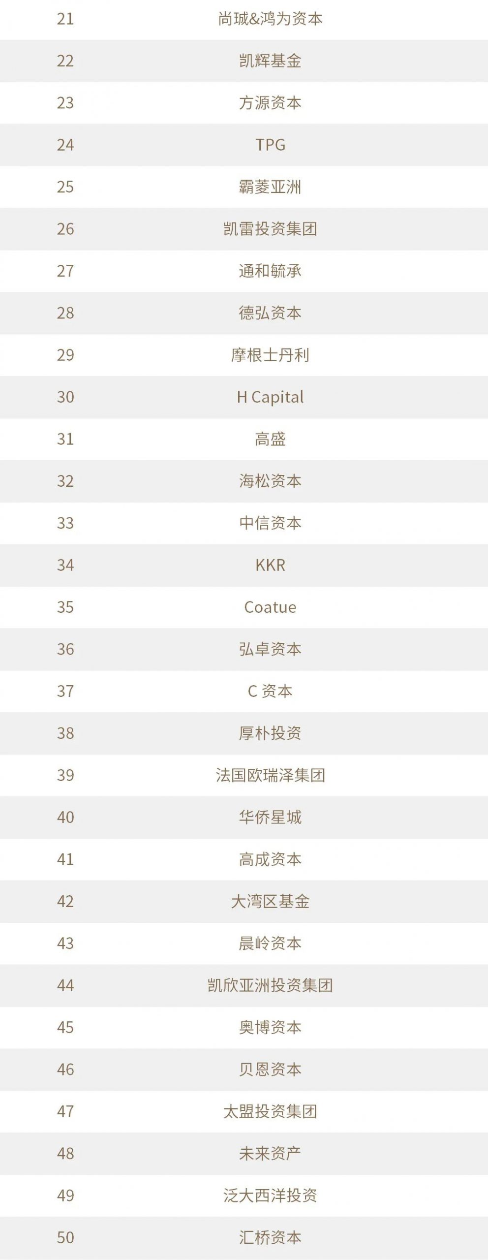 %title插图%num 家族办公室