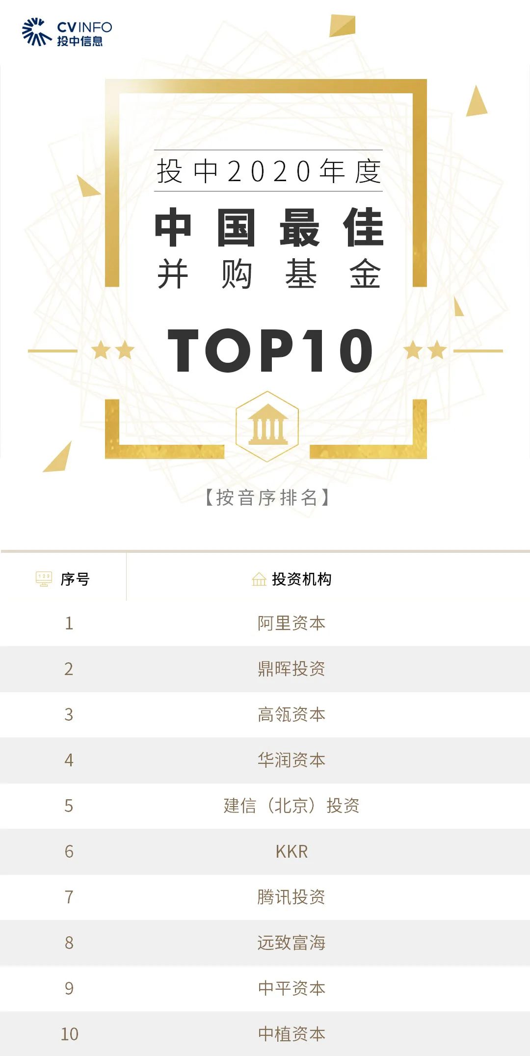 %title插图%num 家族办公室