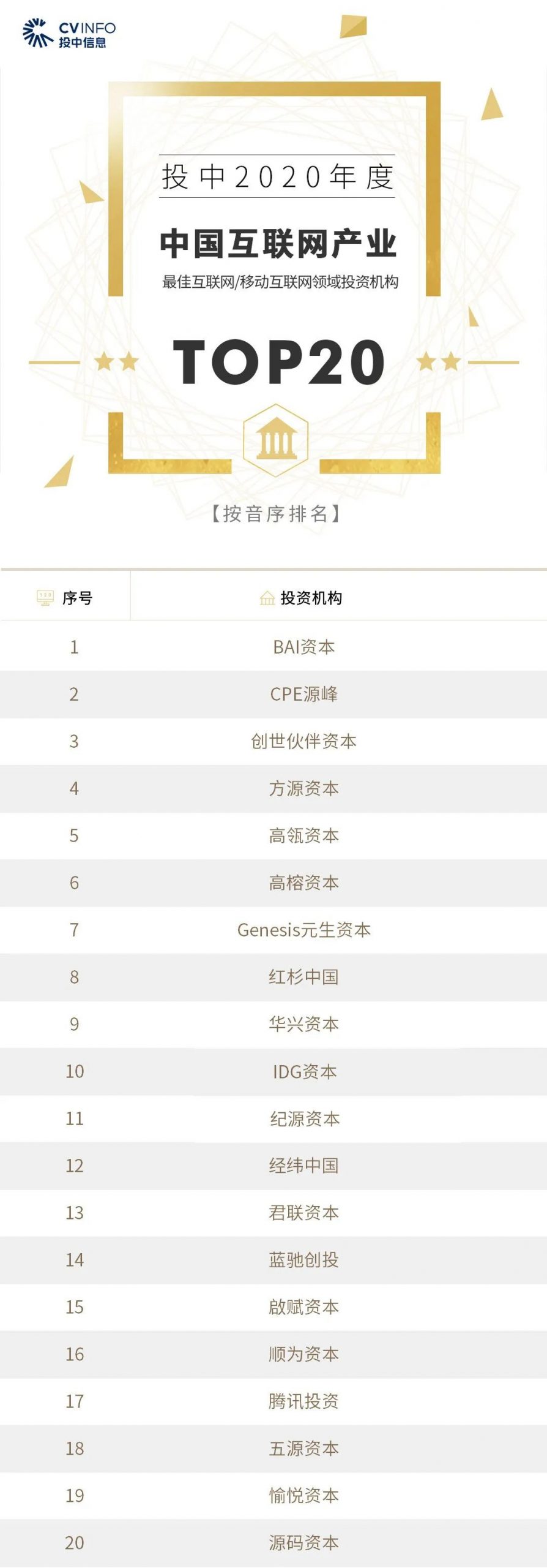 %title插图%num 家族办公室