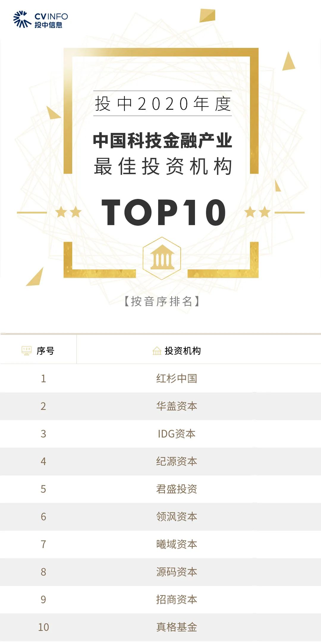 %title插图%num 家族办公室