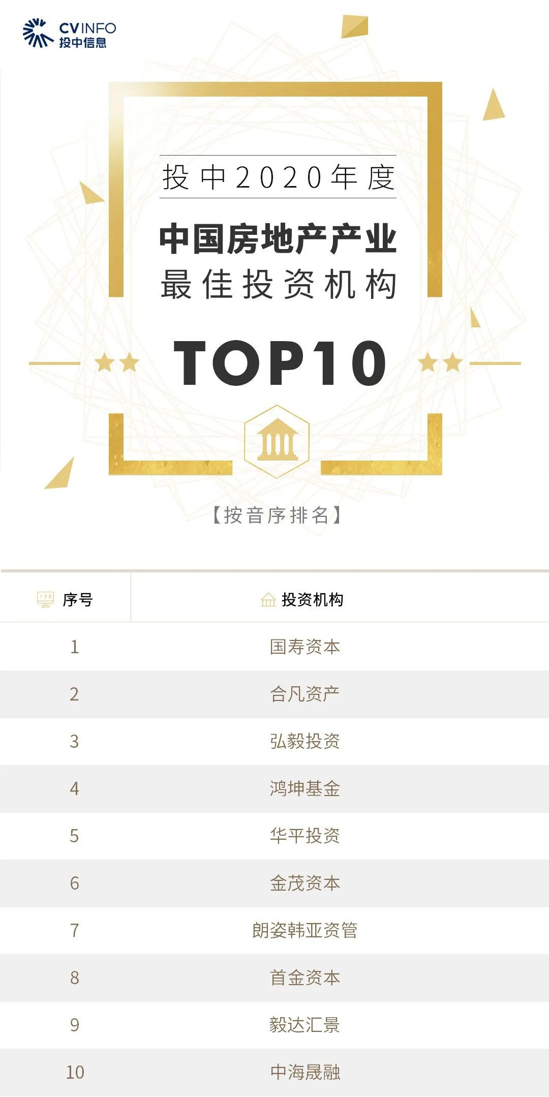 %title插图%num 家族办公室