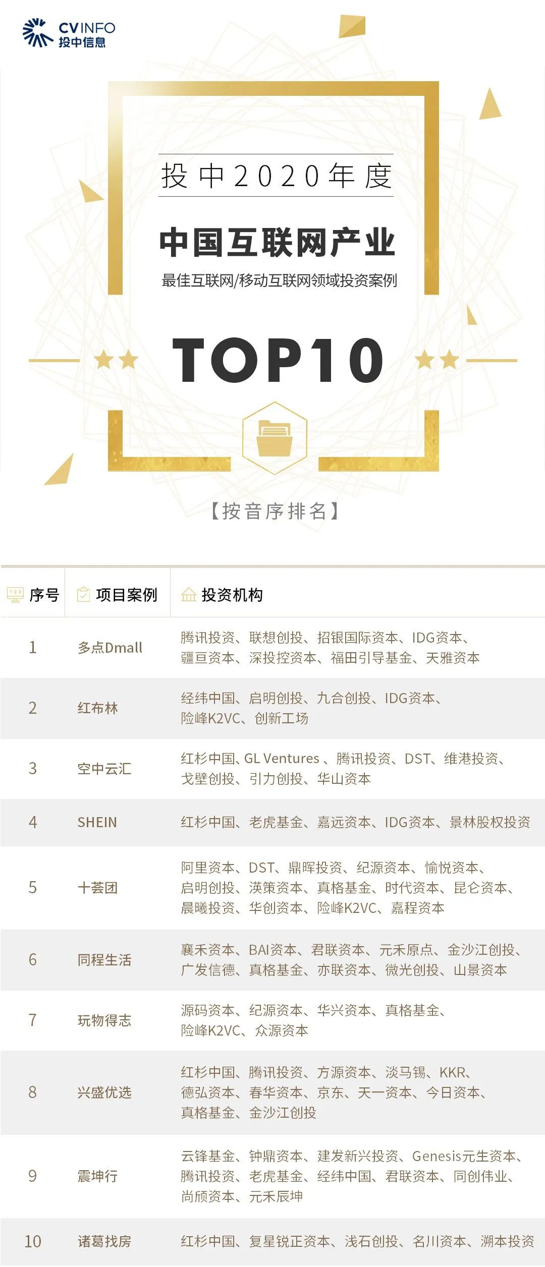 %title插图%num 家族办公室