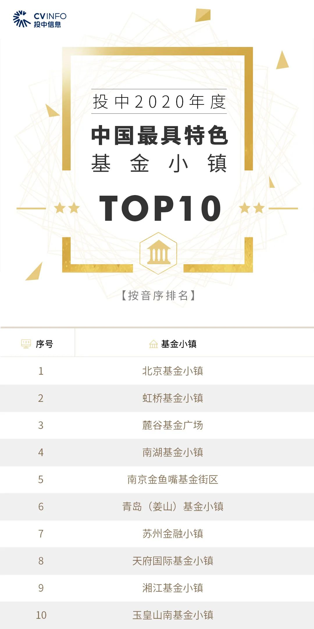 %title插图%num 家族办公室