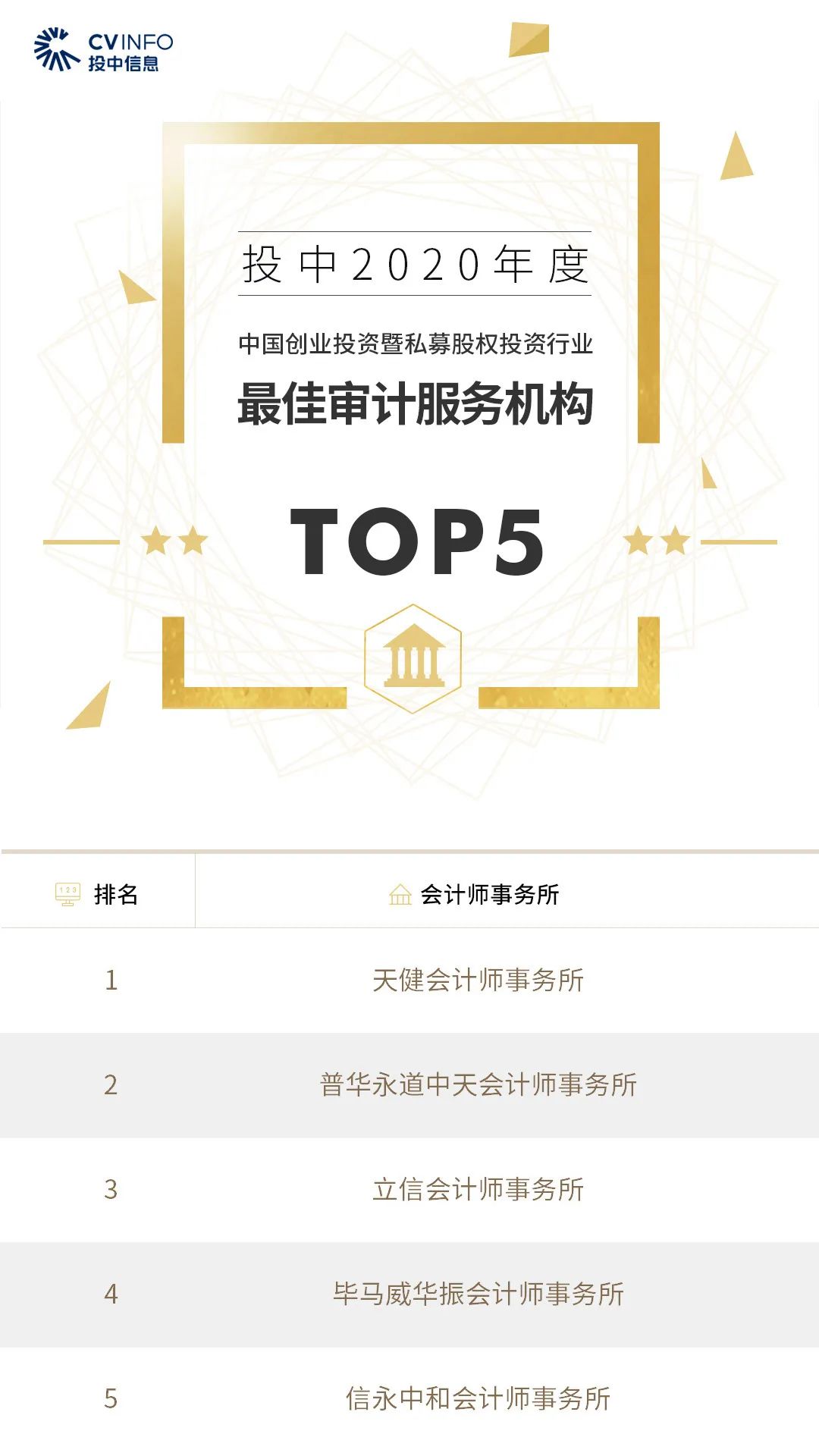 %title插图%num 家族办公室