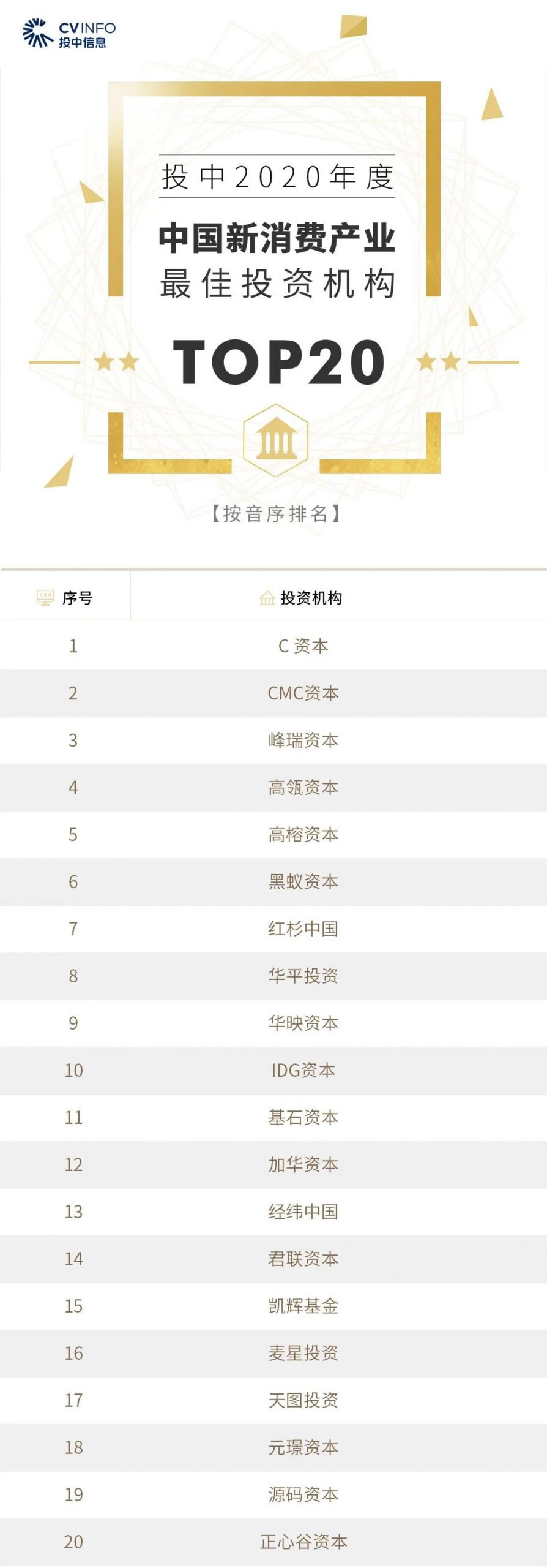 %title插图%num 家族办公室