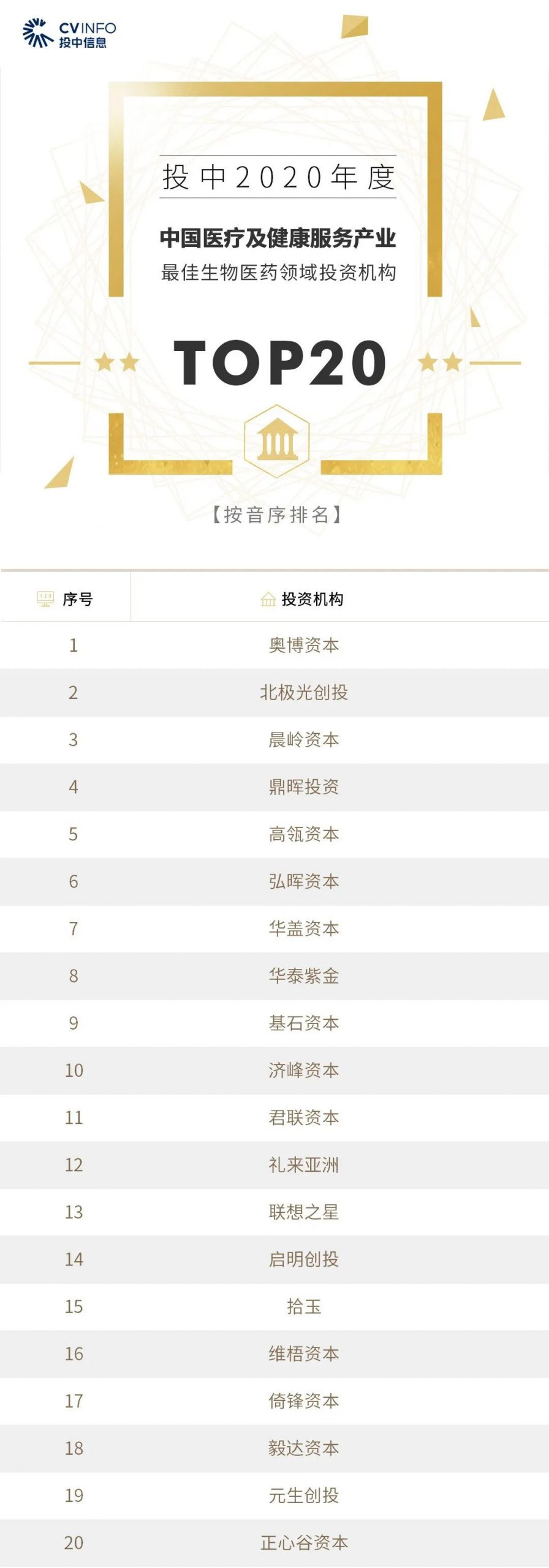 %title插图%num 家族办公室