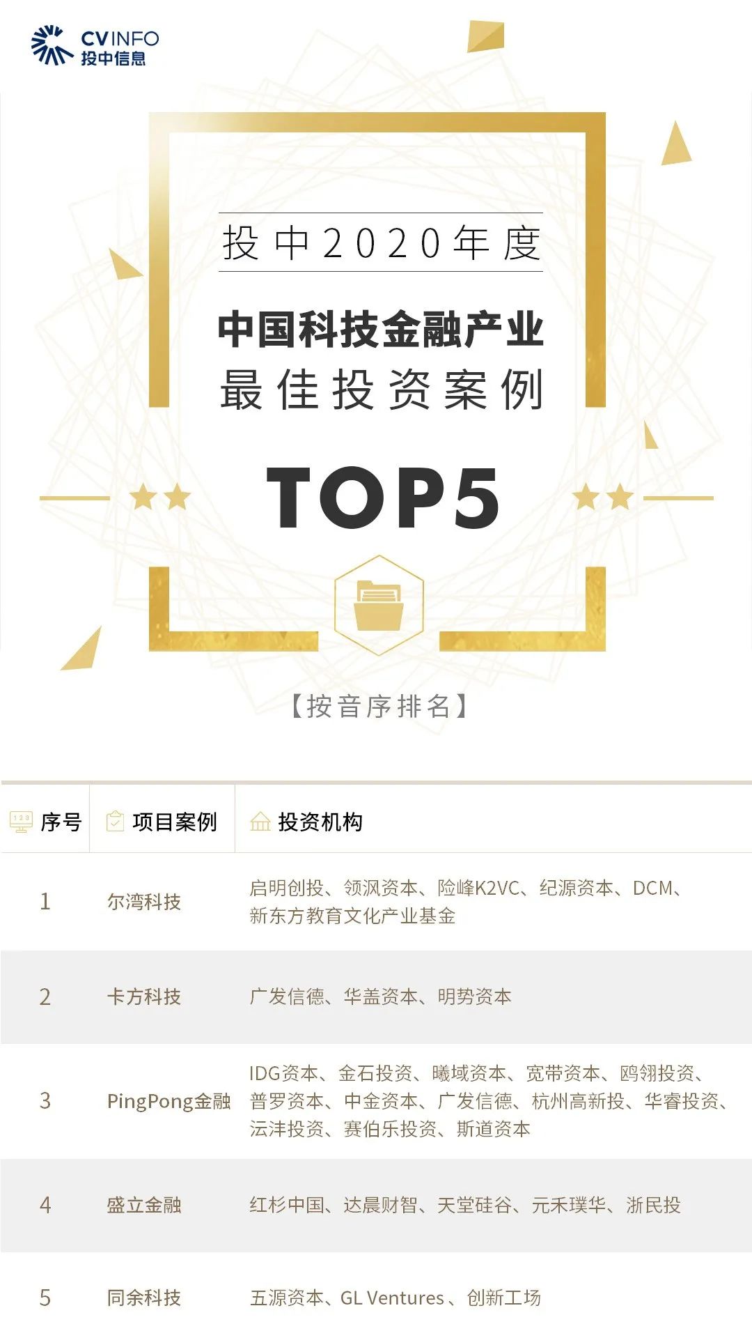 %title插图%num 家族办公室