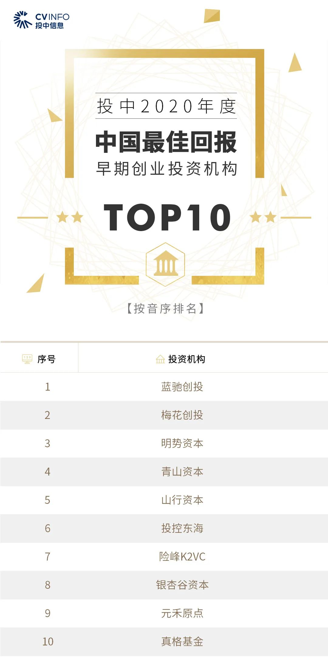 %title插图%num 家族办公室