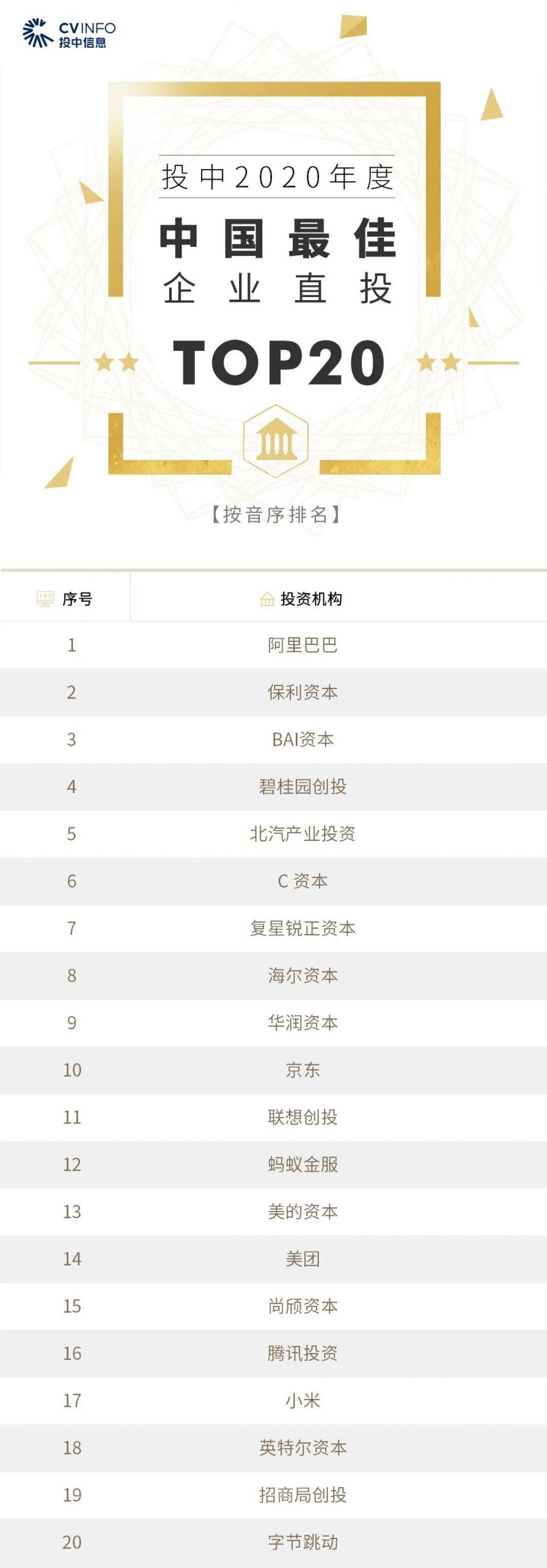 %title插图%num 家族办公室