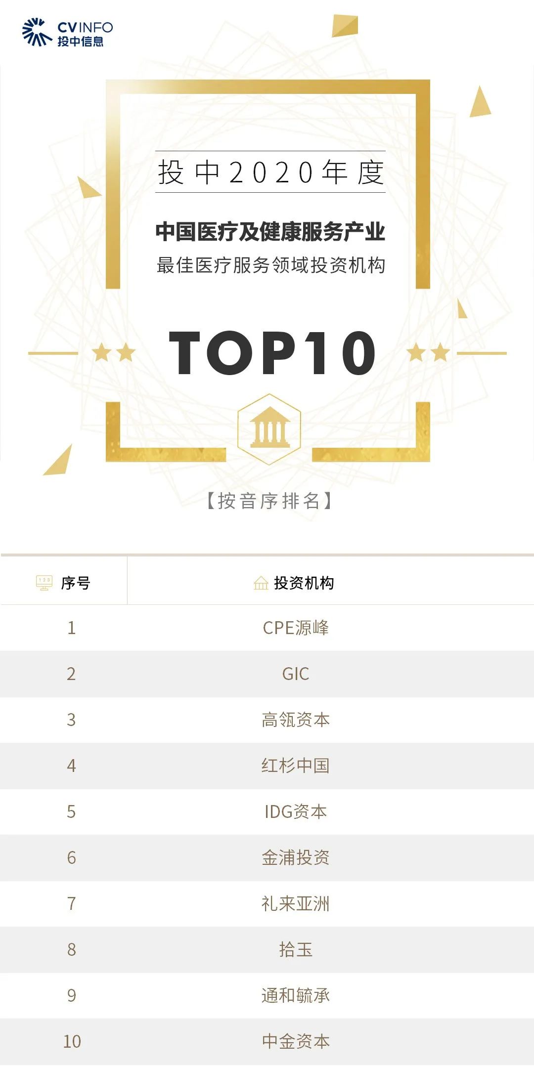 %title插图%num 家族办公室