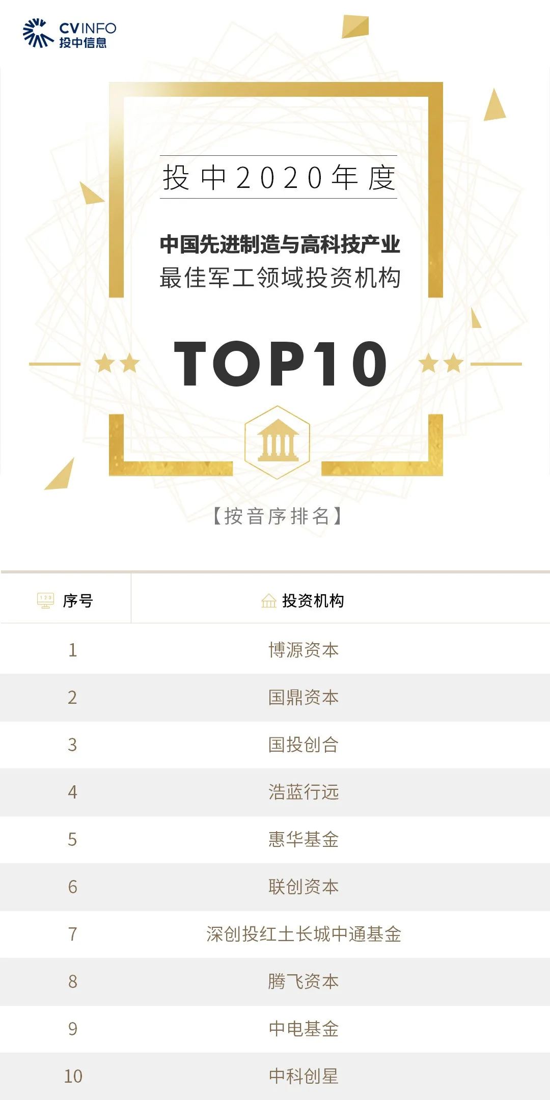 %title插图%num 家族办公室