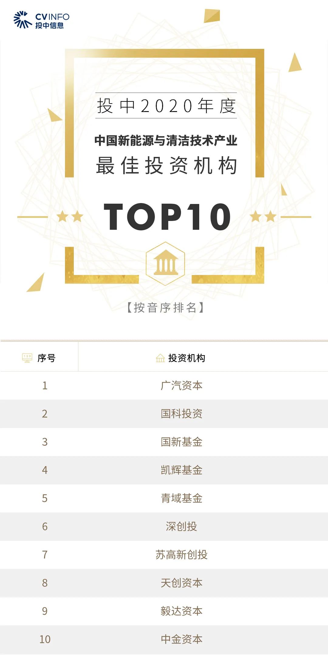 %title插图%num 家族办公室