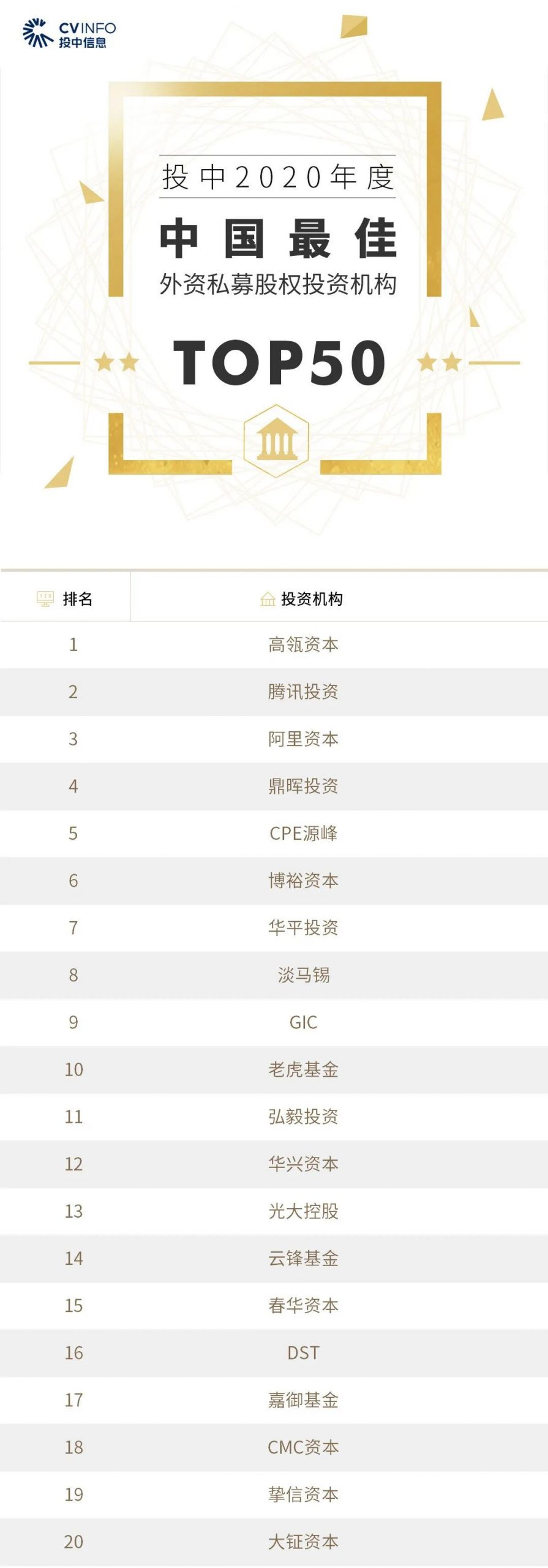 %title插图%num 家族办公室