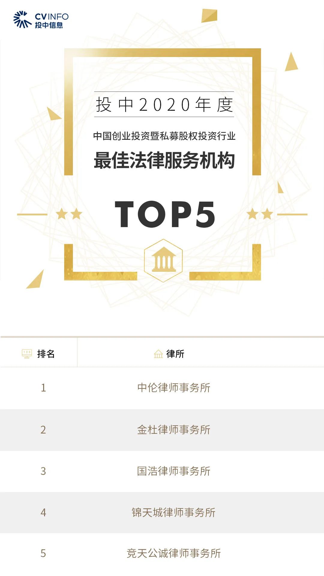 %title插图%num 家族办公室
