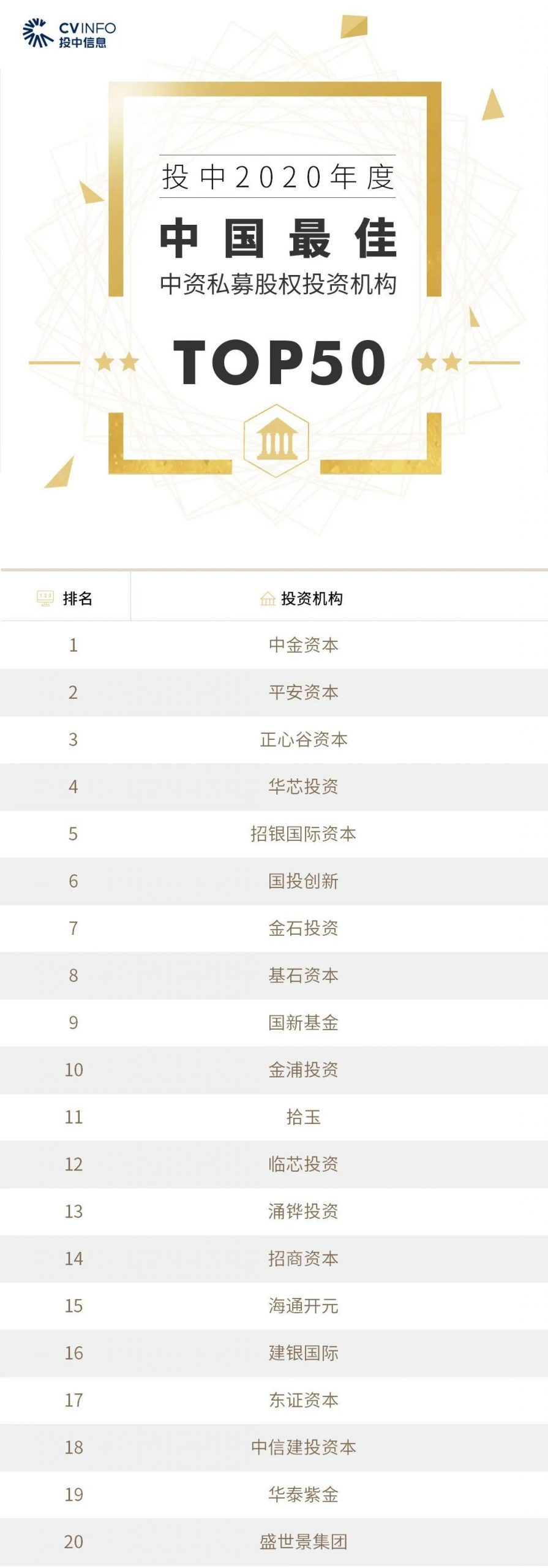 %title插图%num 家族办公室