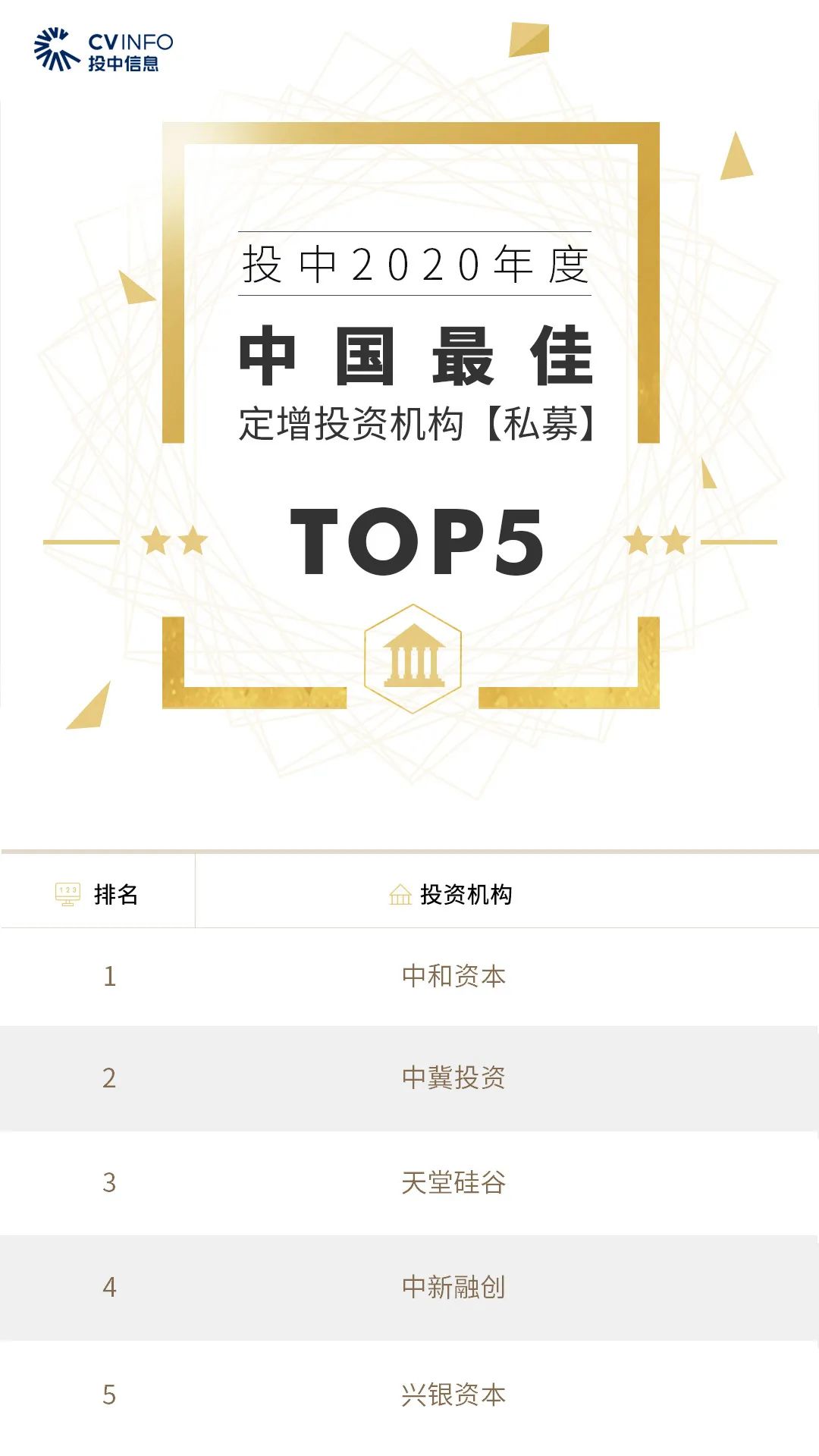 %title插图%num 家族办公室