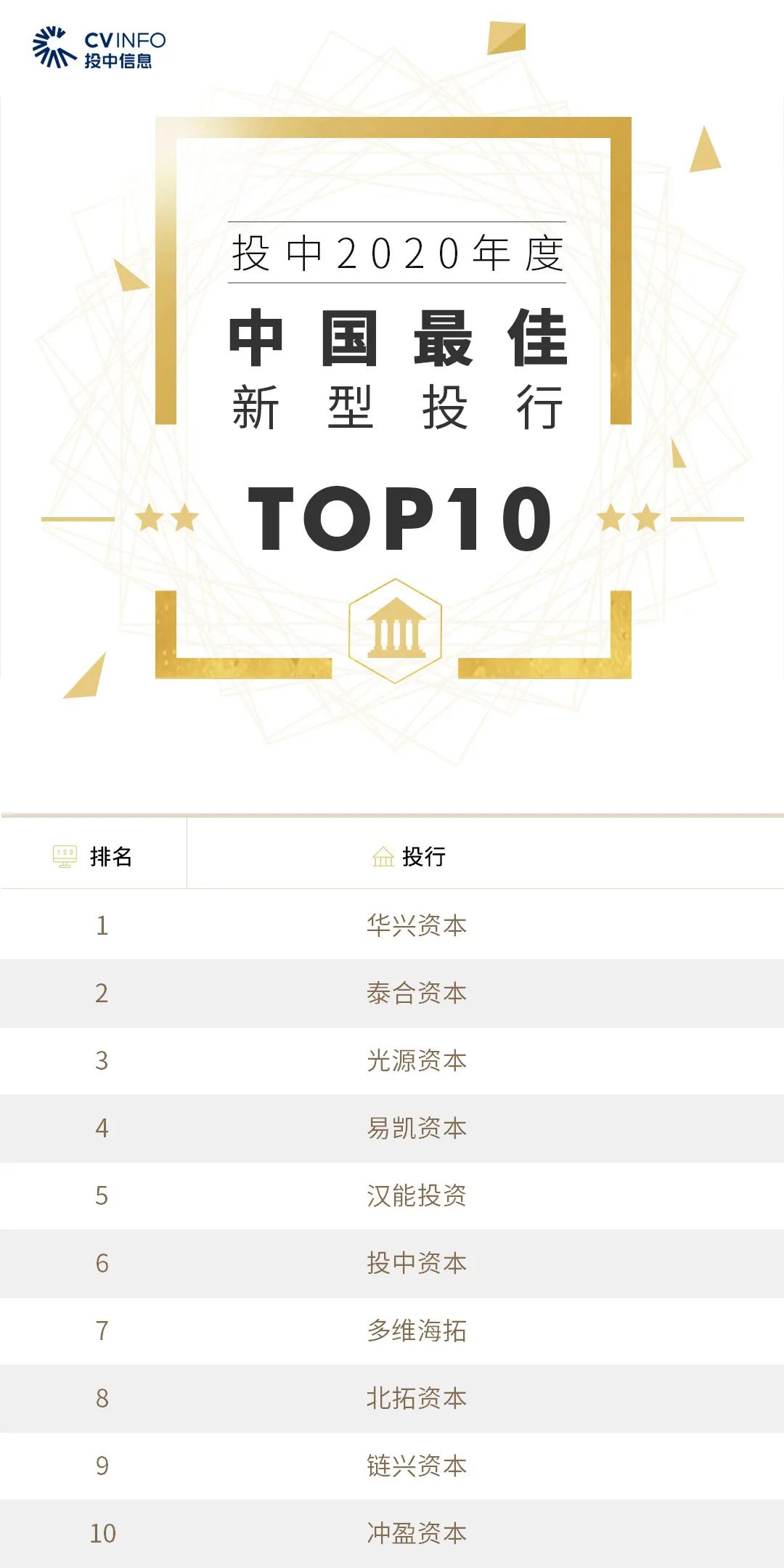 %title插图%num 家族办公室