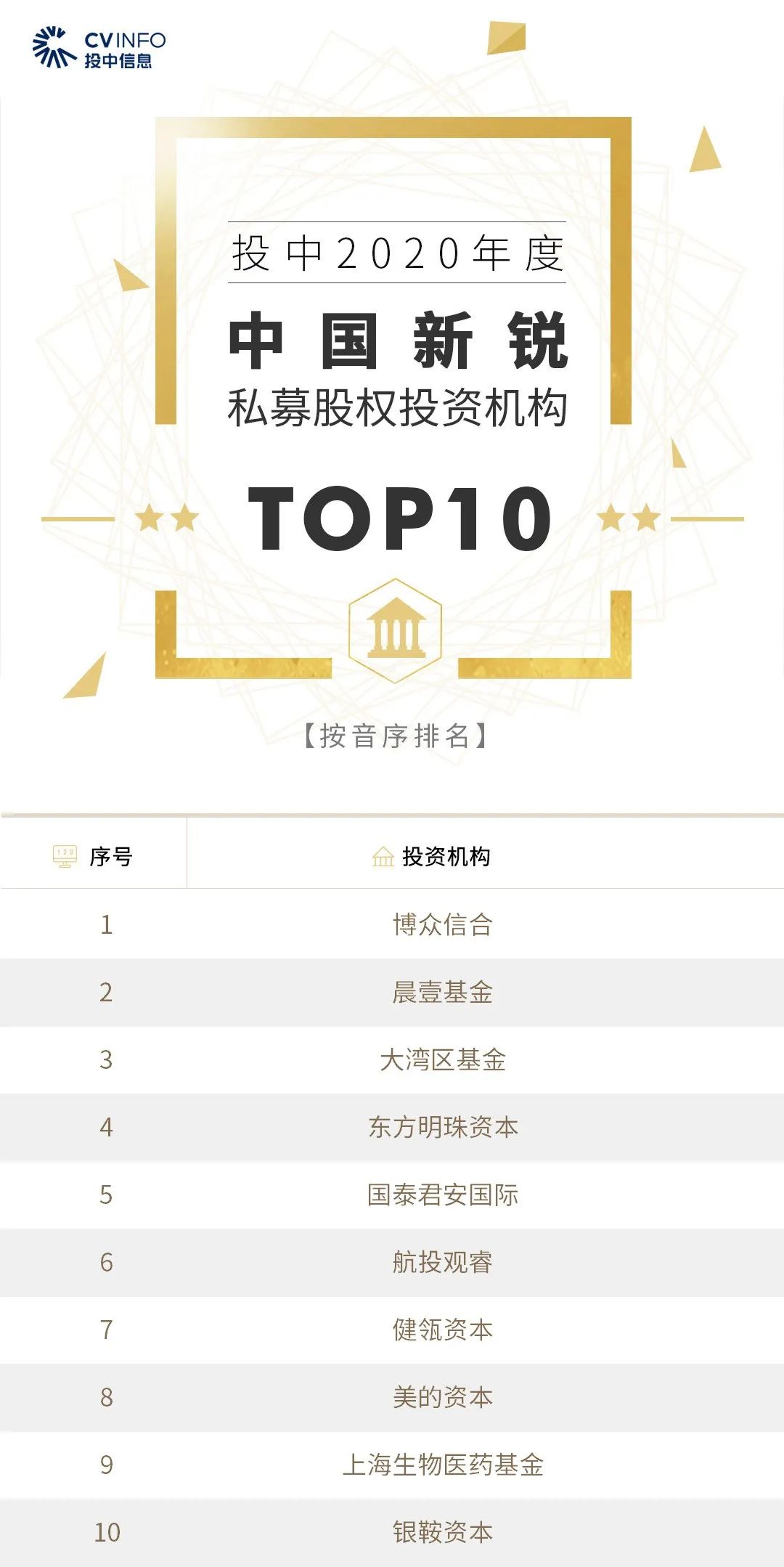 %title插图%num 家族办公室