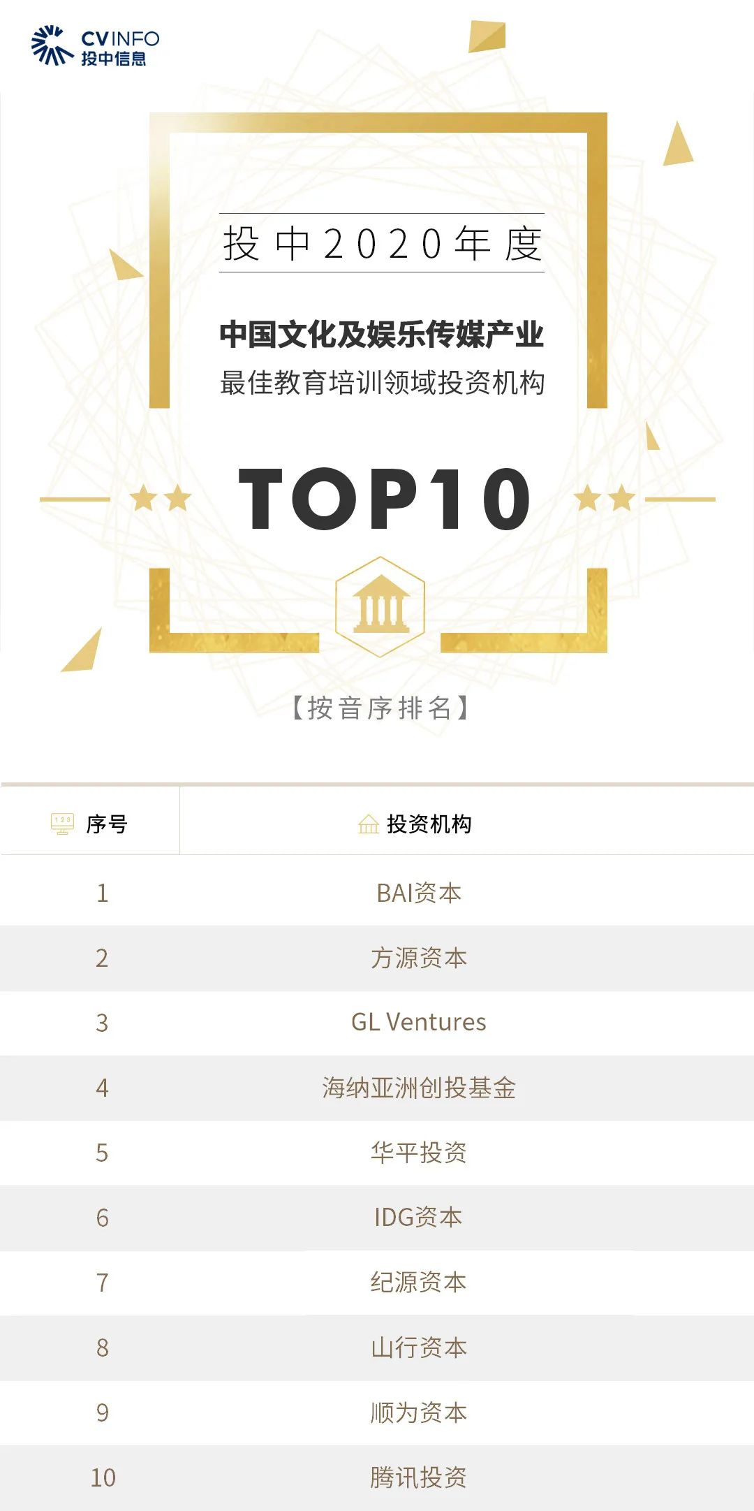 %title插图%num 家族办公室