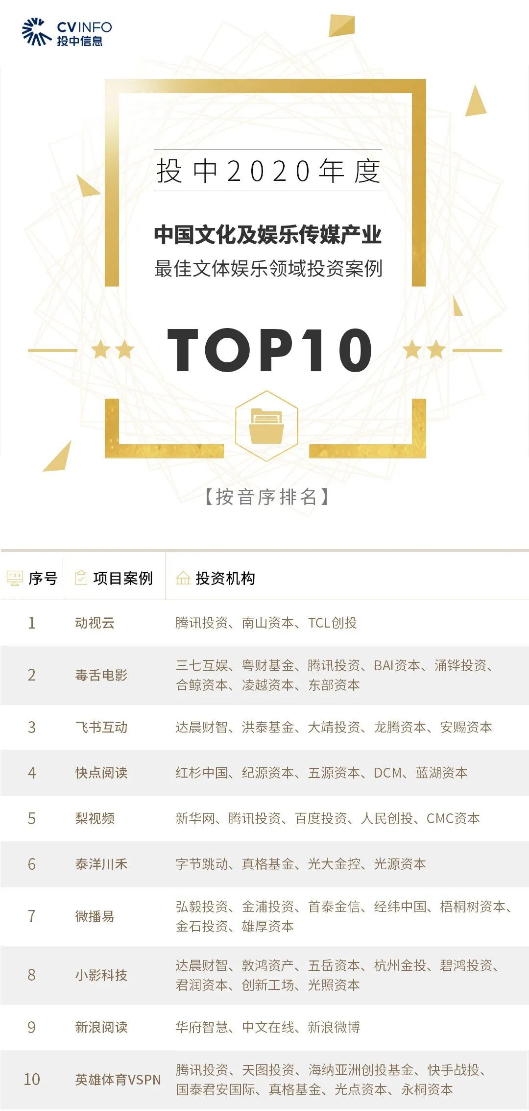 %title插图%num 家族办公室